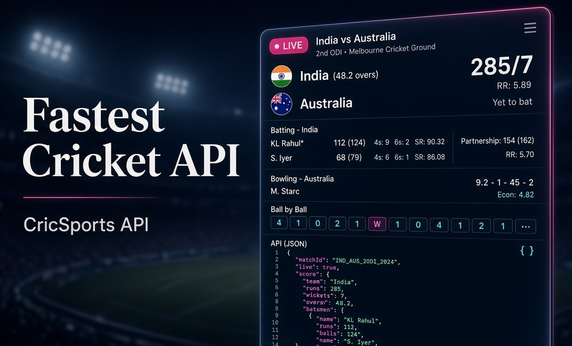 Fastest Cricket API: Cricsports API vs Low-Latency Alternatives for Live Scores & Fantasy Apps