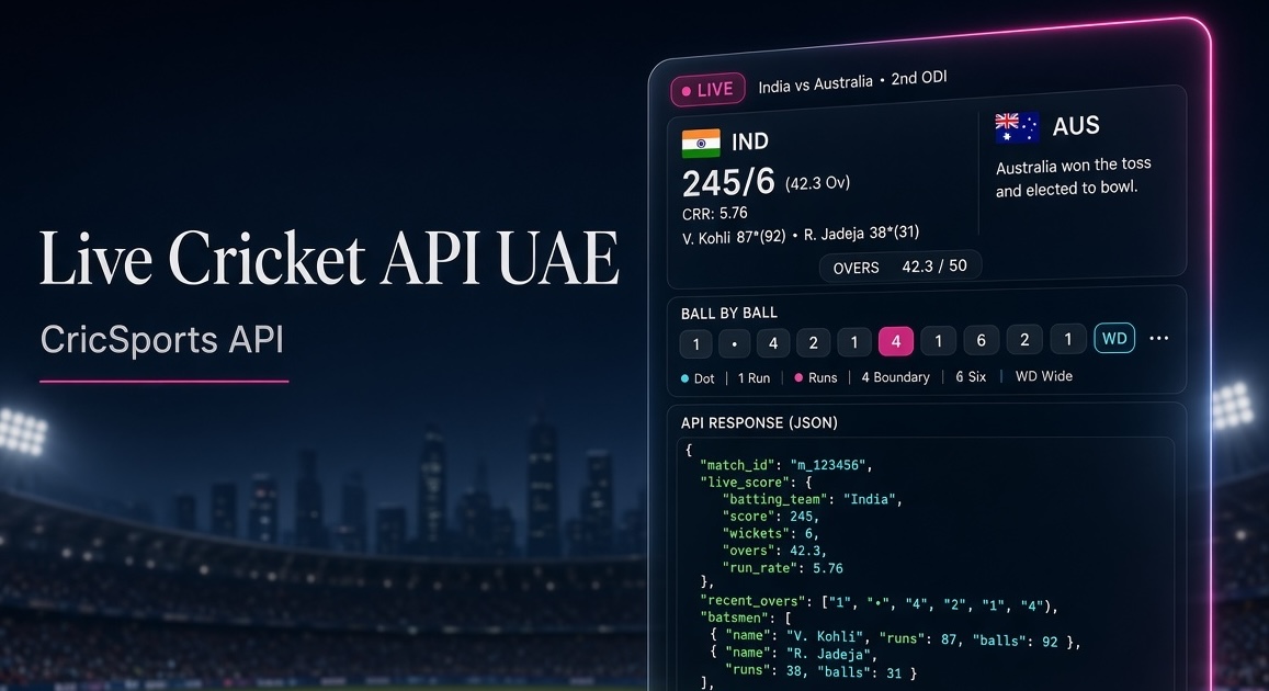 Live Cricket API UAE: Complete Developer Guide for Scores, Fantasy & Apps